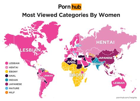 xhamster category|Categories Porn Videos